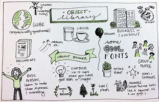 Image result for Sketch Note Box