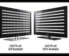 Image result for LED-backlit LCD