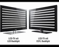 Image result for led-backlit lcd
