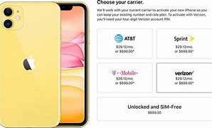 Image result for New iPhone 11 2019 Sizes
