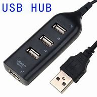 Image result for USB 4 Throughput