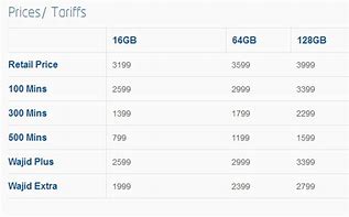 Image result for iPhone 6 Plus Price Metro PCS