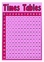 Image result for How Many Times