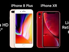 Image result for iPhone 8 64GB Phone Size