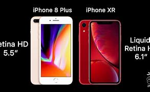 Image result for iPhone 8 and IP11 Pro Size Comparison