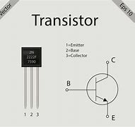Image result for How Semiconductor Transistors Work