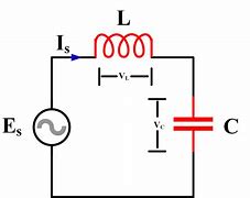 Image result for LC Series Circuit Impedance Formula