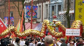 Image result for Wing Chun Dragon