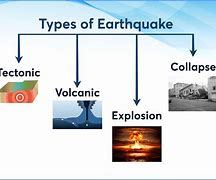Image result for Explosion Earthquake
