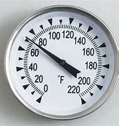 Image result for Analog Metal Weather Dial Thermometer