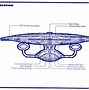 Image result for Star Trek Galaxy-class Side Profile
