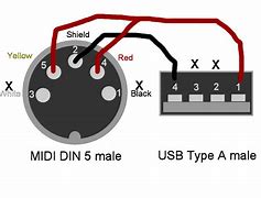 Image result for 5 Pin Din USB Cable