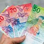 Image result for What Does Swiss Franc Look Like