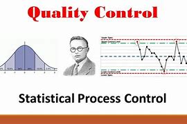 Image result for Statistical Quality Control