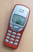 Image result for Nokia Phones 3210