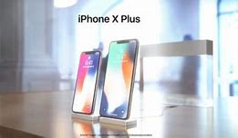 Image result for iPhone X Plus Screen Size