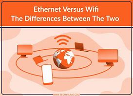 Image result for Difference Between Wi-Fi and Hotspot