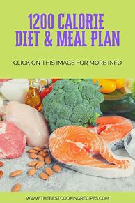 Image result for 1200 Calorie Exchange Diet Plan
