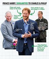 Image result for Prince Harry Father