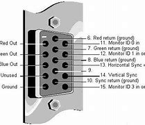 Image result for 15 Pin Connector Pinout
