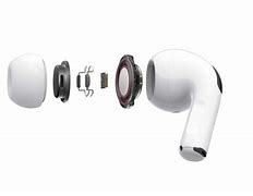 Image result for AirPods Pro 6
