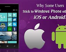 Image result for iOS/Android Windows Phones