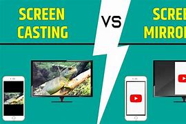 Image result for Difference Between Screen and Digitizer