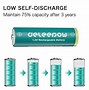 Image result for AA Battery to USB C