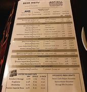 Image result for Iron Hill Brewery Drink Menu
