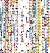 Image result for All Emojis Copy