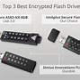 Image result for Portable Encrypted Flashdrive