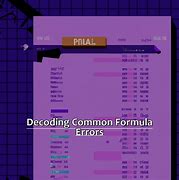 Image result for Error Rate Formual