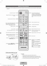 Image result for Samsung Cj79 User Manual