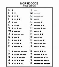 Image result for Morse Code Graph