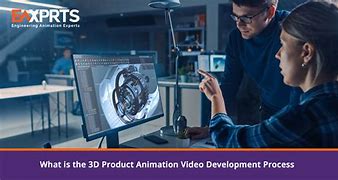 Image result for 3D Product Video