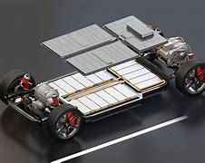 Image result for Inside EV Car Battery