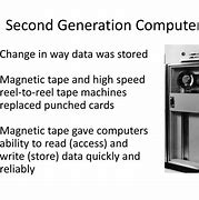 Image result for Component of Second Generation Computer