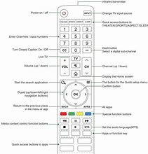 Image result for Sharp Aquos TV Remote Manual