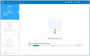 Image result for Backup Phone to PC