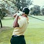 Image result for Right-Handed Golfer