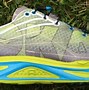 Image result for Hoka Wool Shoes