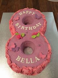 Image result for 8 Birthday Cake Ideas