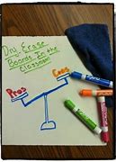 Image result for Dry Erase Pros Cons Chart