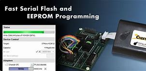 Image result for EEPROM Flash