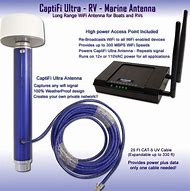 Image result for Ethernet Wi-Fi Antenna Adapter