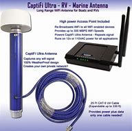 Image result for Wi-Fi Antenna Amplifier