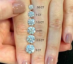 Image result for Actual Size of 1 Carat Diamond in Pix
