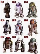 Image result for BD Series Droid