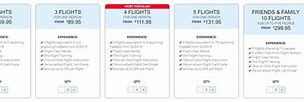 Image result for How Much Does Ifly Cost