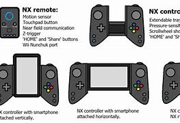 Image result for Nintendo NX Controller